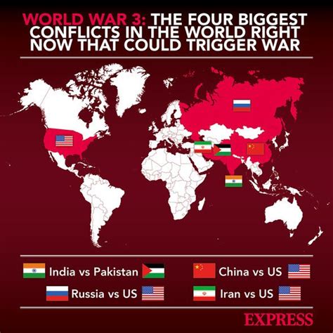 what are the odds of world war 3 happening|Perspective .